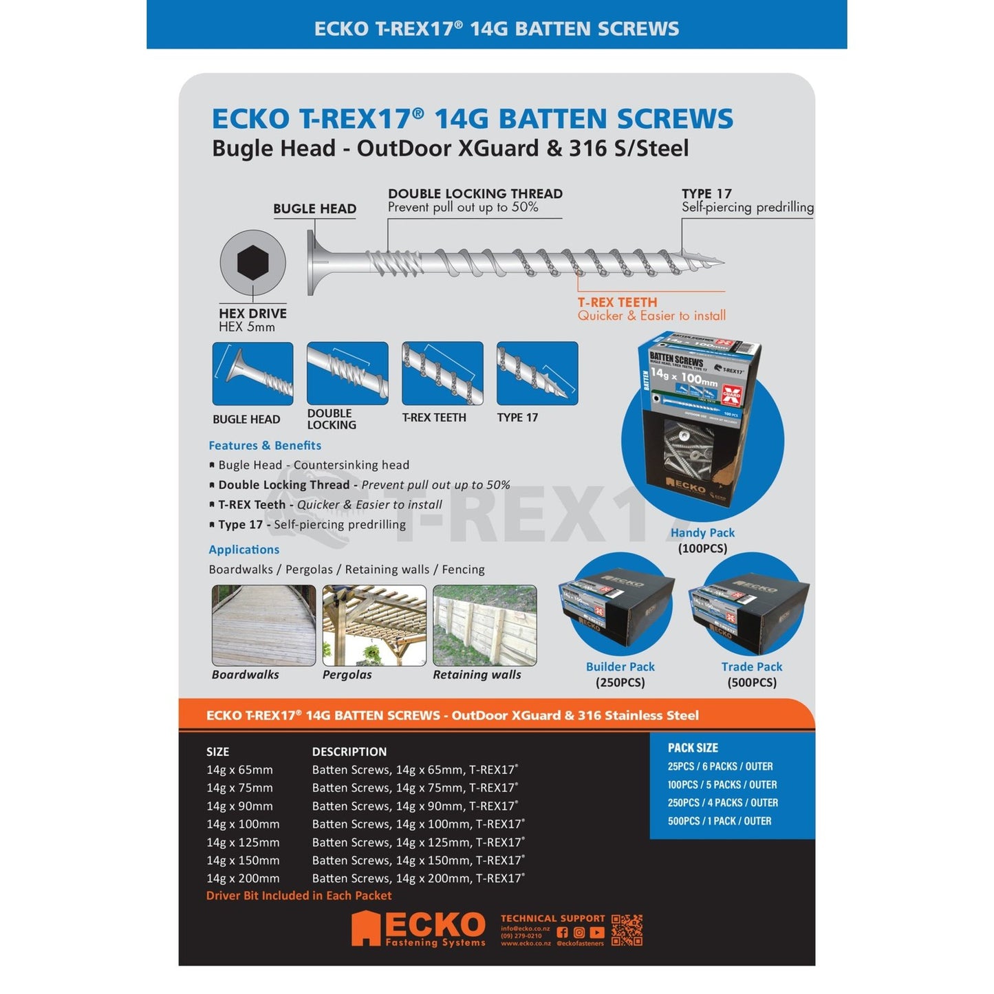 Batten Screw XGuard 14Gx75 T-REX17 25-500 Pk tool-junction-nz